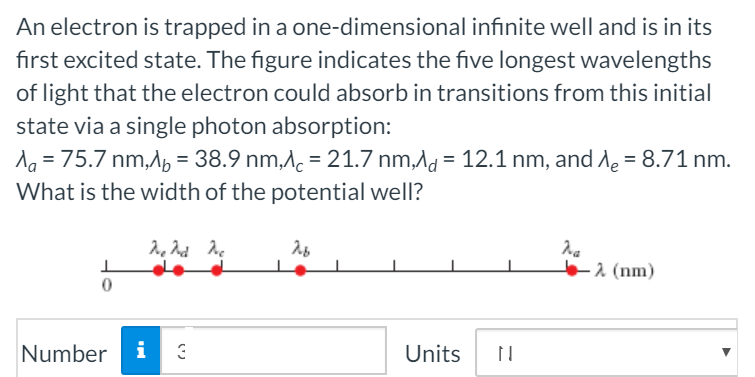 Solved An Electron Is Trapped In A One Dimensional Infinite Chegg