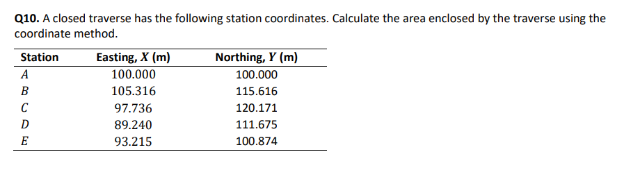 Solved Q10 A Closed Traverse Has The Following Station Chegg