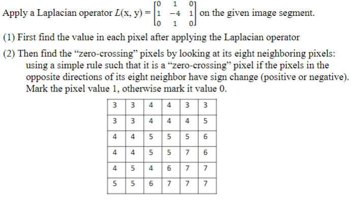 Solved Apply A Laplacian Operator L X Y 010141010 On Chegg