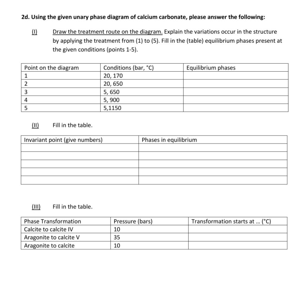 Solved D Unary Phase Diagram Of Caco Aragonite Chegg