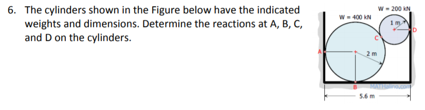 Solved W 200 KN W 400 KN 6 The Cylinders Shown In The Chegg
