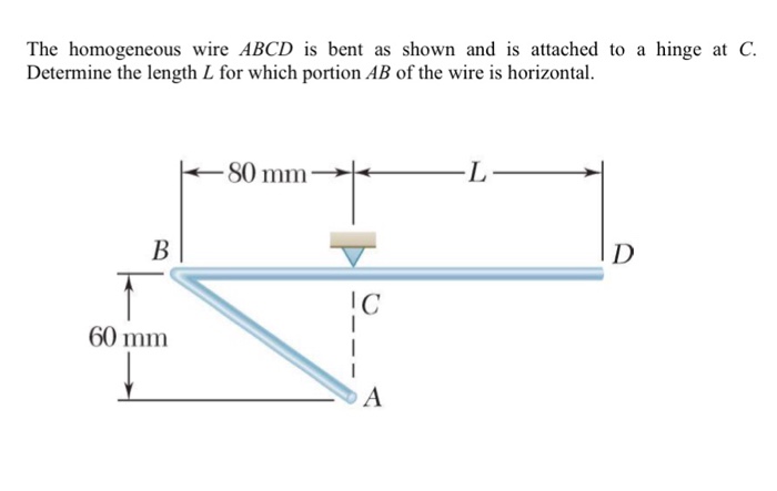 Solved The Homogeneous Wire Abcd Is Bent As Shown And Is Chegg