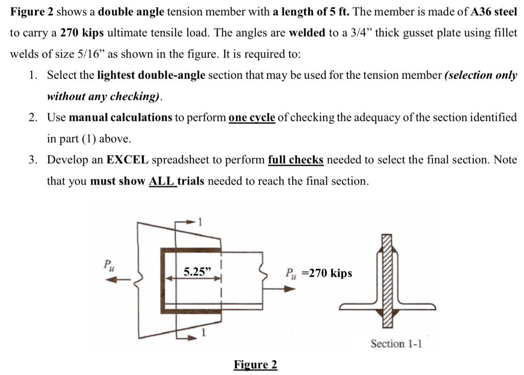 Solved Figure Shows A Double Angle Tension Member With A Chegg