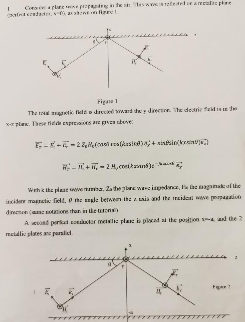 Solved Consider A Plane Wave Propagating In The Air This Chegg