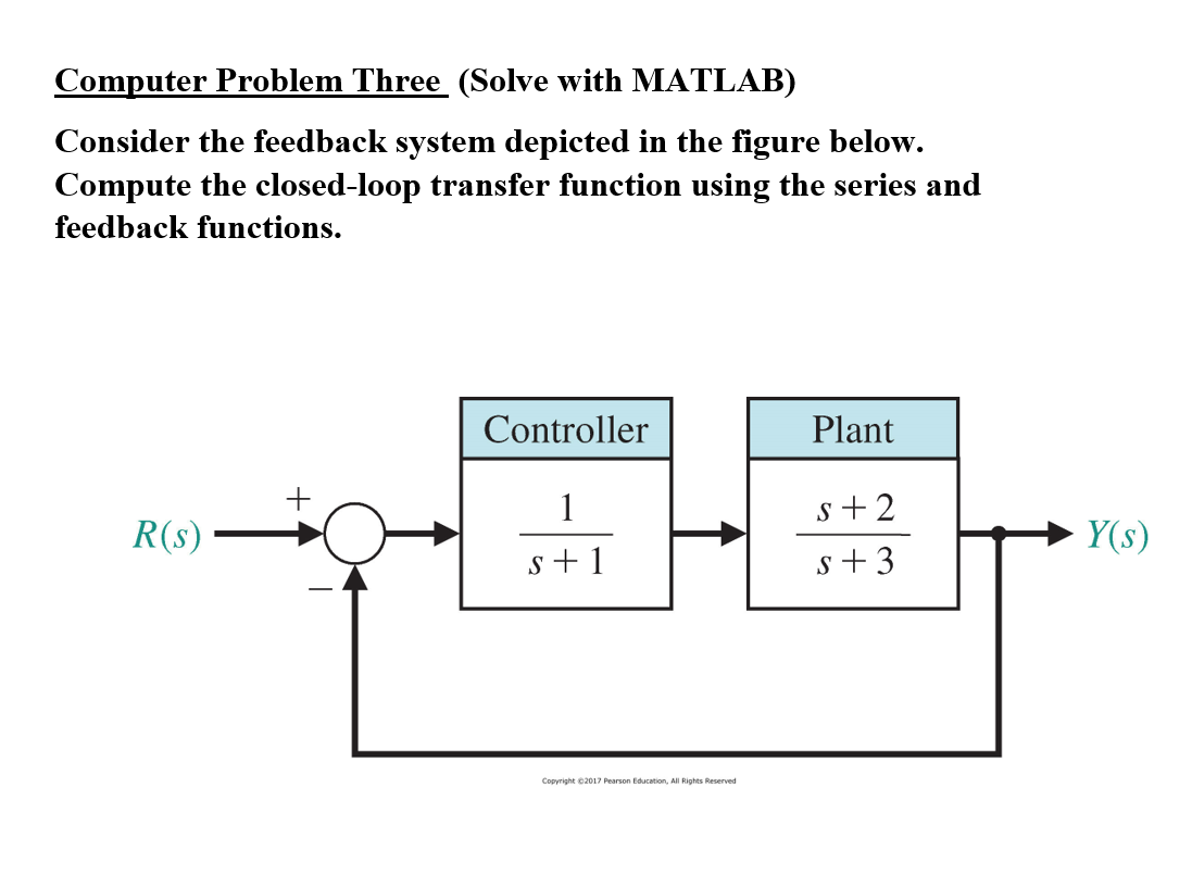 Solved Computer Problem Three Solve With MATLAB Consider Chegg