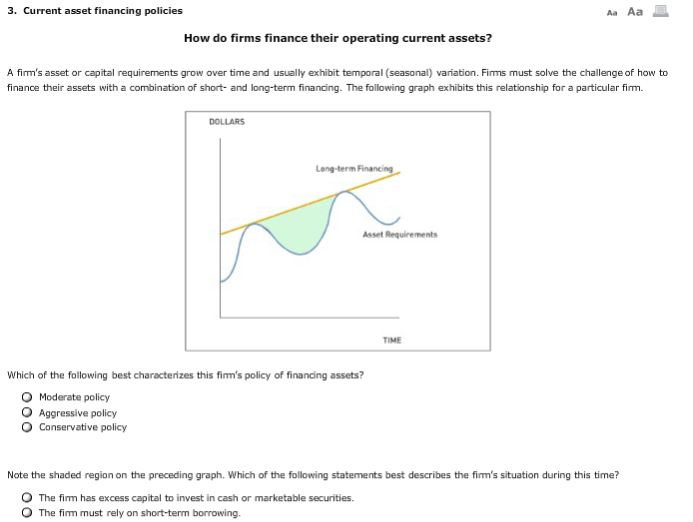 Solved 3 Current Asset Financing Policies Aa Aa How Do Chegg