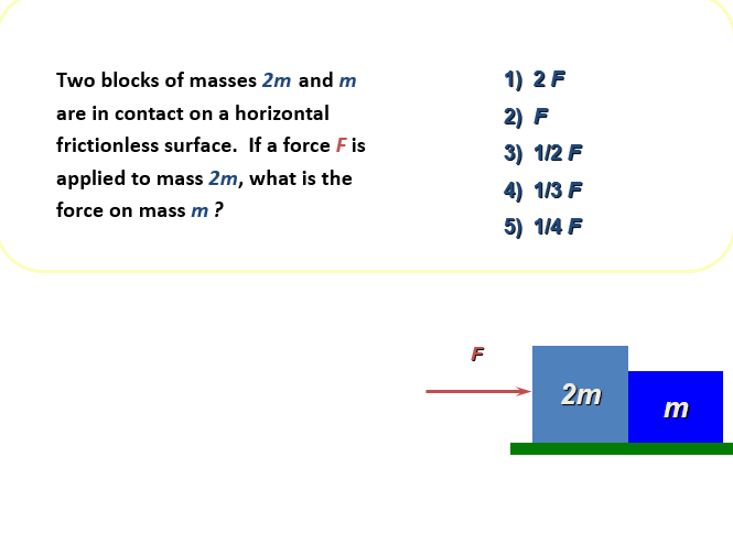 Solved Two Blocks Of Masses M And M Are In Contact On A Chegg