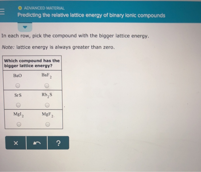 Solved O Advanced Material Predicting The Relative Lattice Chegg