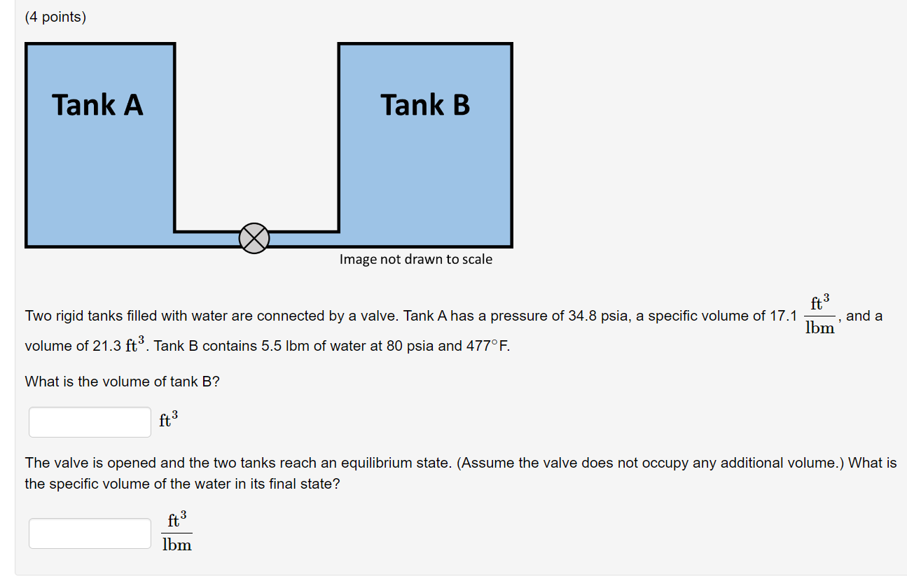 Solved Points Two Rigid Tanks Filled With Water Are Chegg