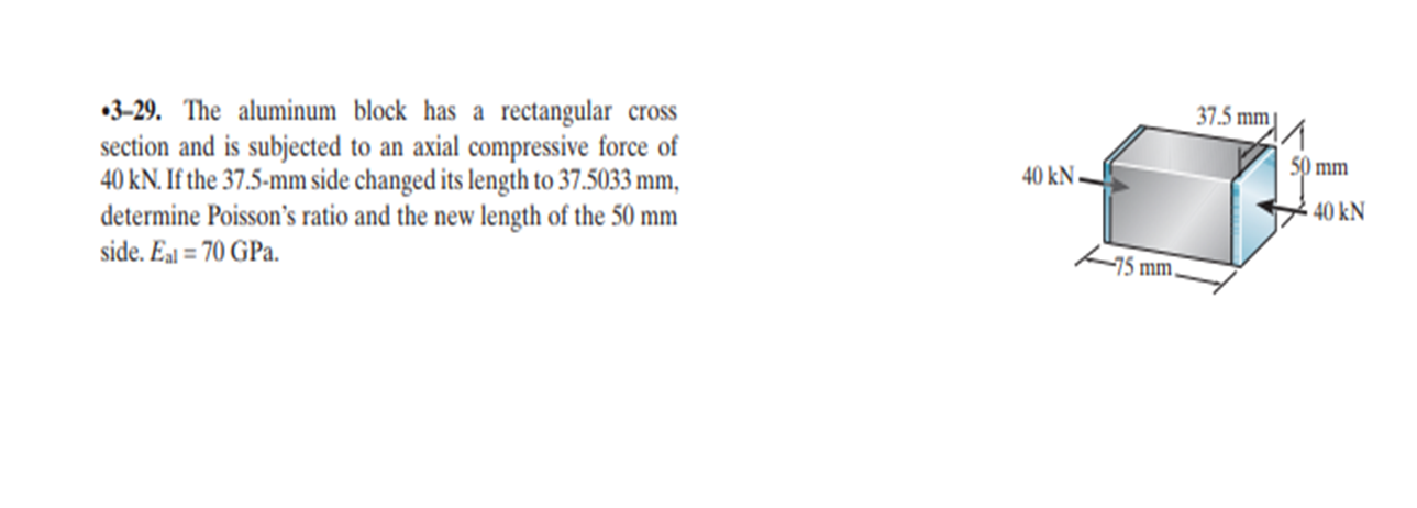 Solved The Aluminum Block Has A Rectangular Cross Chegg