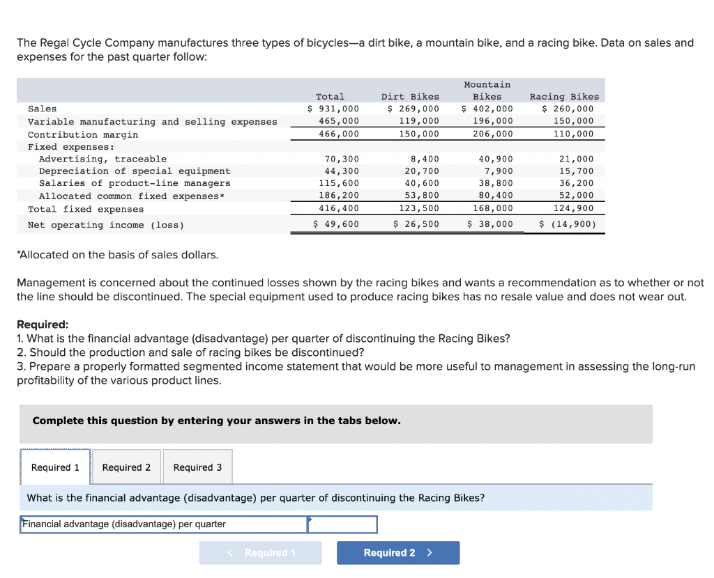 Solved The Regal Cycle Company Manufactures Three Types Of Chegg