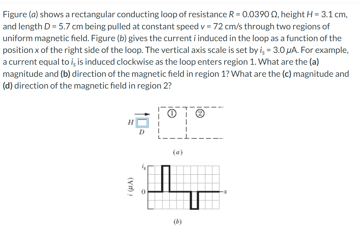 Solved Figure A Shows A Rectangular Conducting Loop Of Chegg