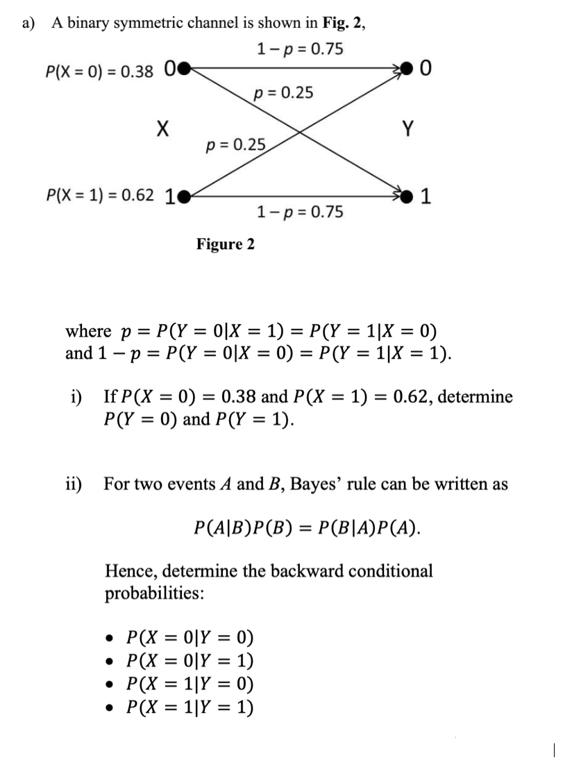 Solved A A Binary Symmetric Channel Is Shown In Fig Chegg