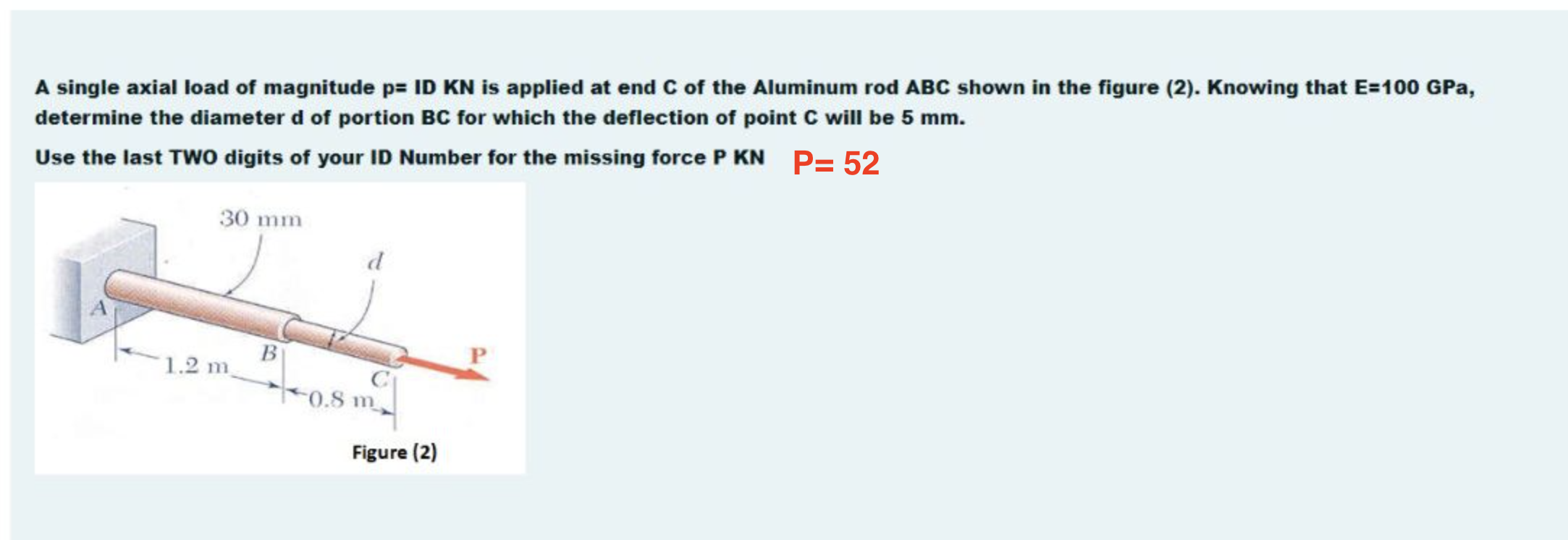 Solved A Single Axial Load Of Magnitude P Id Kn Is Applied Chegg