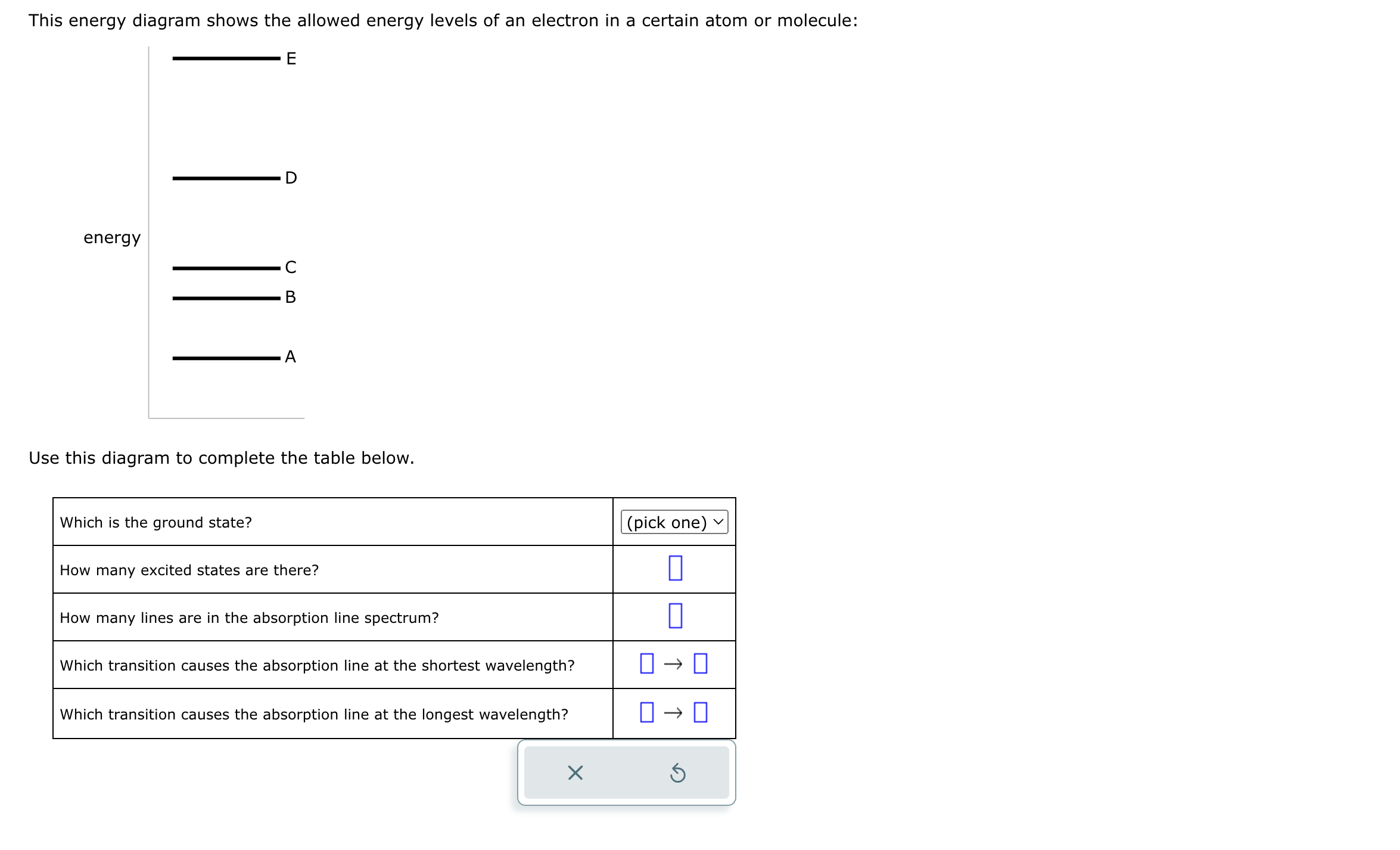 Solved Use This Diagram To Complete The Table Below Chegg