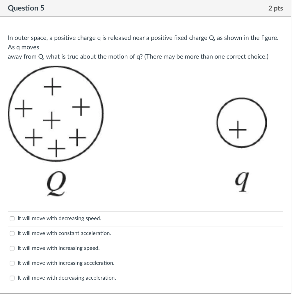 Solved Question 5 2 Pts In Outer Space A Positive Charge Q Chegg