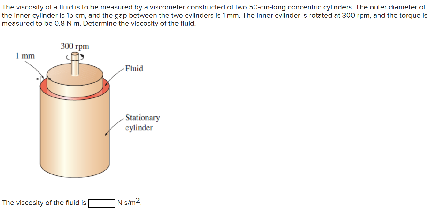 Solved The Viscosity Of A Fluid Is To Be Measured By A Chegg