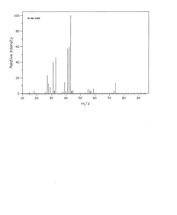 Solved The Ir H Nmr Sc Nmr And Mass Spectrums Of An Chegg