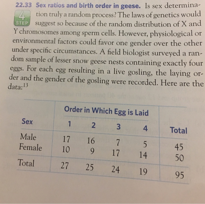 Solved 22 33 Sex Ratios And Birth Order In Geese Is Sex Chegg