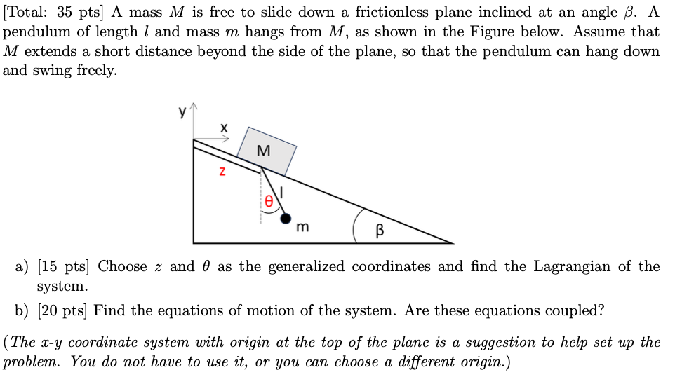 Solved Total Pts A Mass M Is Free To Slide Down A Chegg