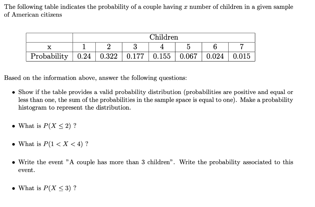 Solved The Following Table Indicates The Probability Of A Chegg