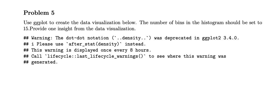 Solved Problem Use Ggplot To Create The Data Visualization Chegg