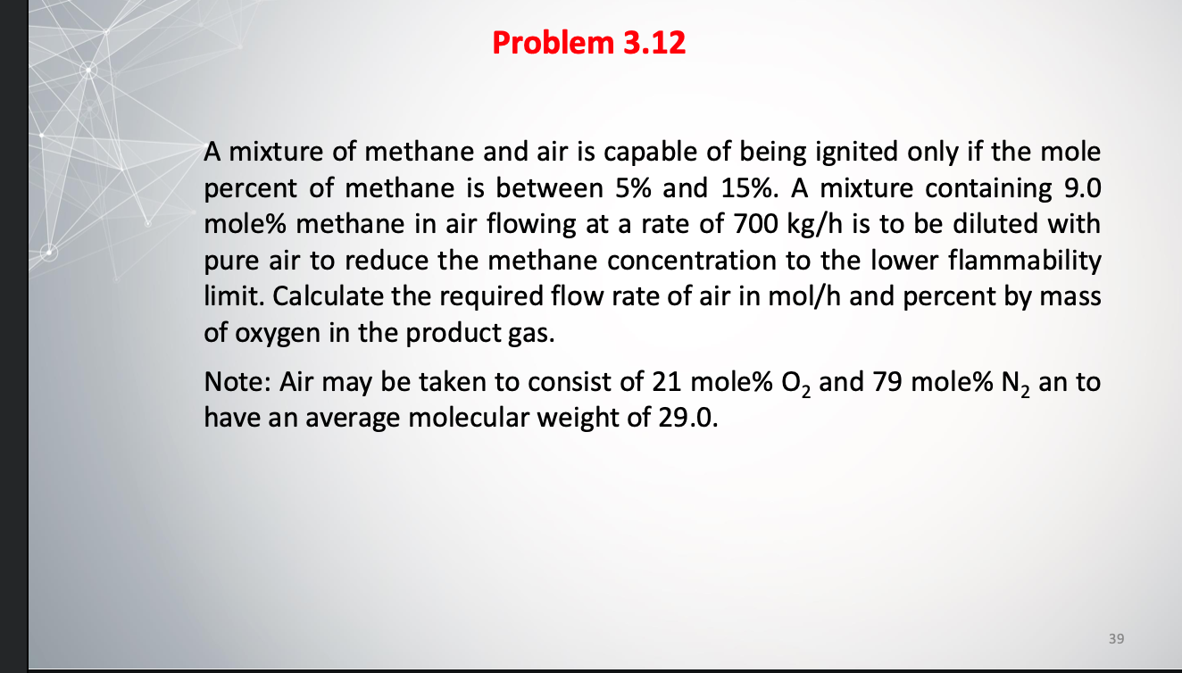 Solved Problem 3 12 A Mixture Of Methane And Air Is Capable Chegg