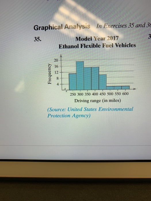 Solved Graphical Analysis In Exercises And Model Year Chegg