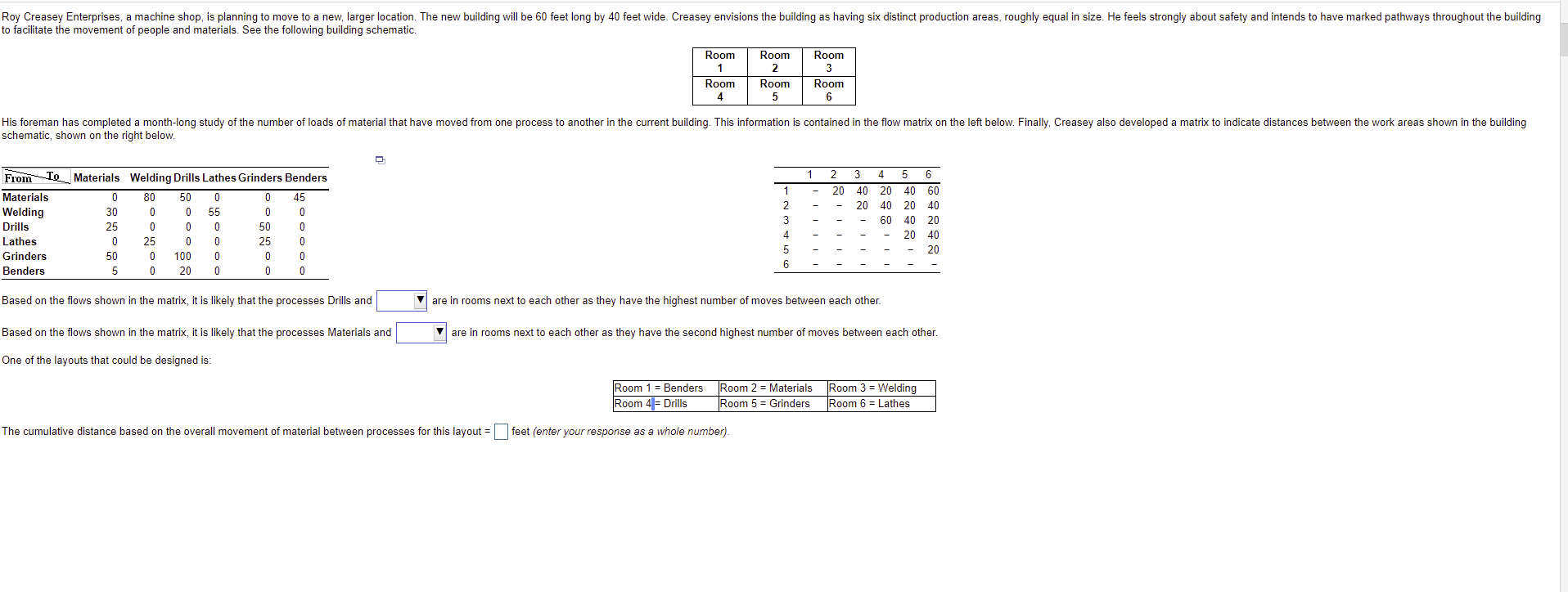 Solved Roy Creasey Enterprises A Machine Shop Is Planning Chegg