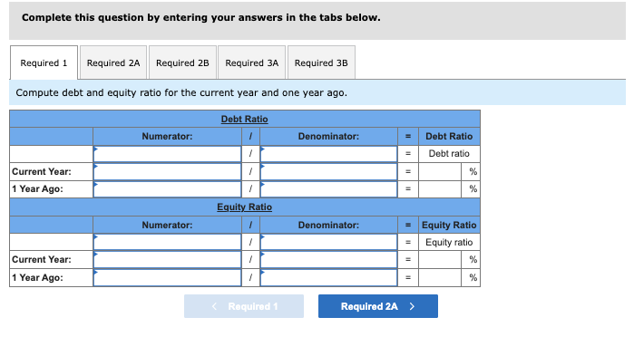 Solved Debt And Equity Ratios A Compute Chegg