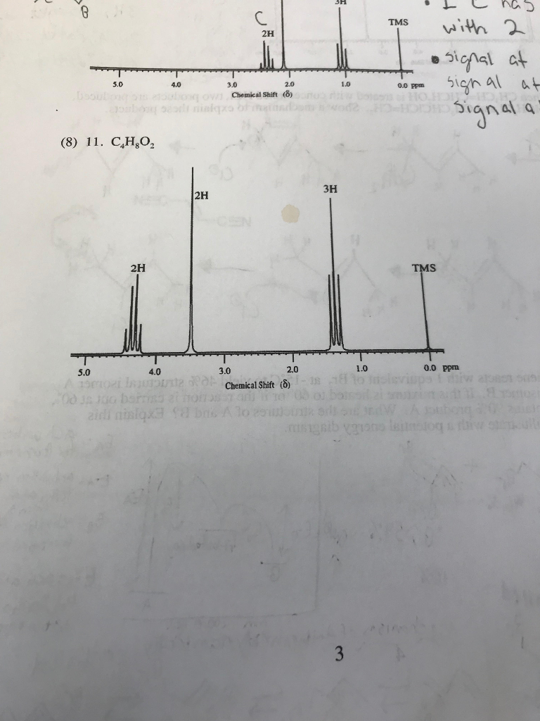 Solved Propose Structures For The Compounds Whose H Nmr Chegg