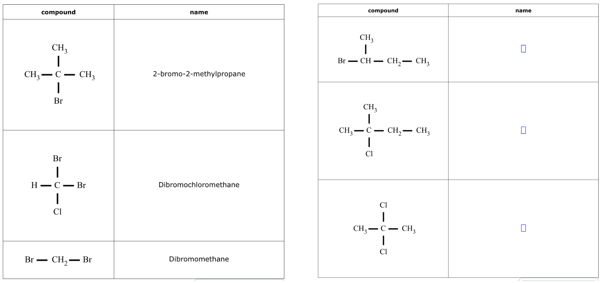 Solved Name These Organic Compounds They Are All Alkyl Chegg