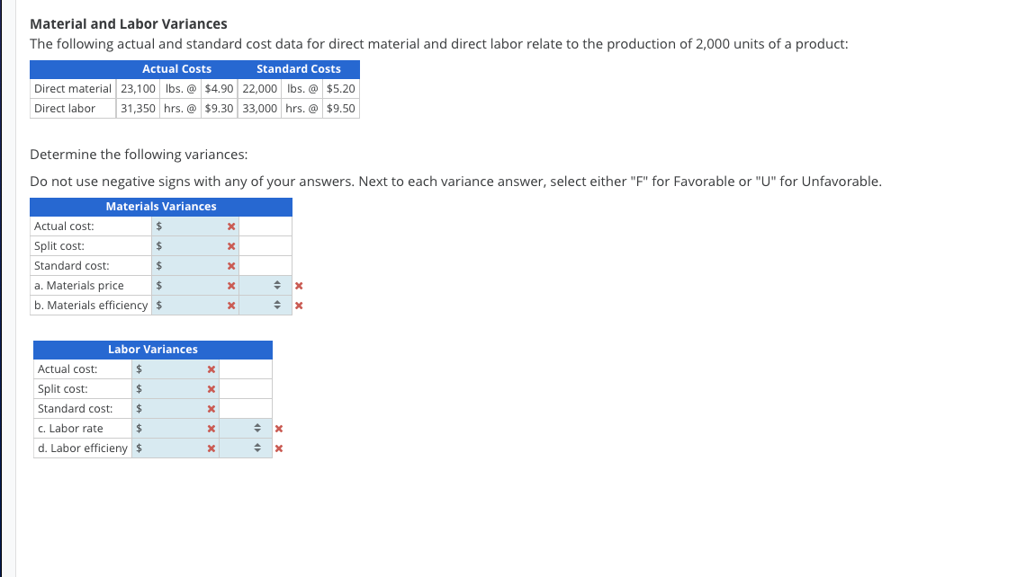 Solved Material And Labor Variances The Following Actual And Chegg