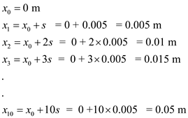 Solved Chapter 2 Problem 93P Solution Heat And Mass Transfer