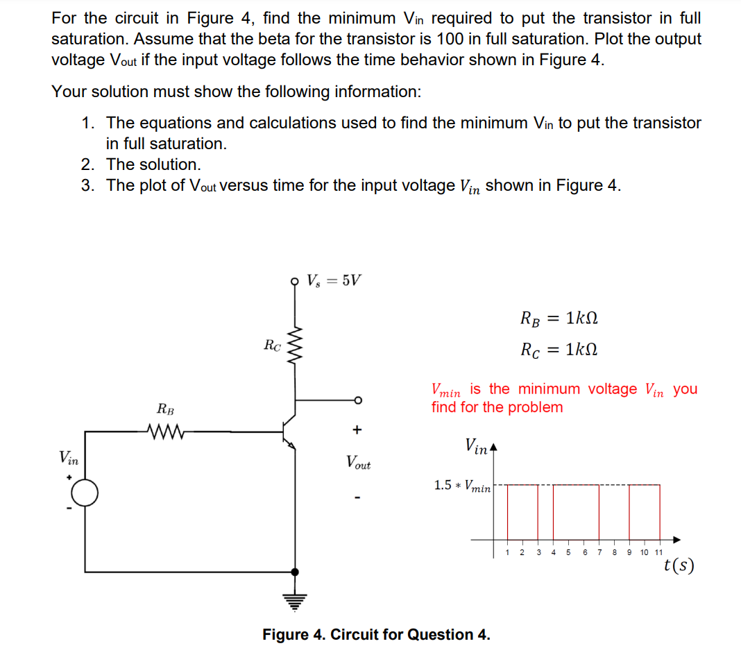 Solved For The Circuit In Figure Find The Minimum Vin Chegg