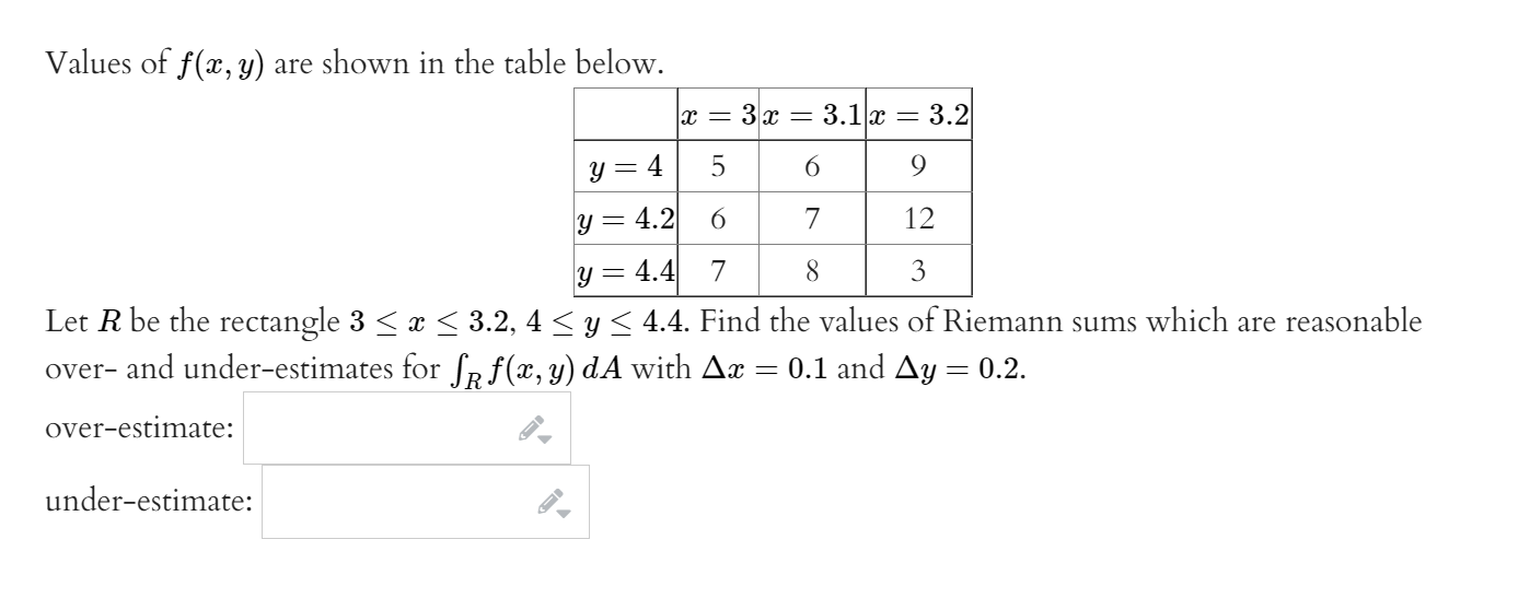 Solved Values Of F X Y Are Shown In The Table Below X 3x Chegg