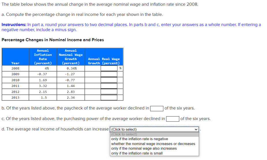 Solved The Table Below Lists The Prices From Last Year And Chegg