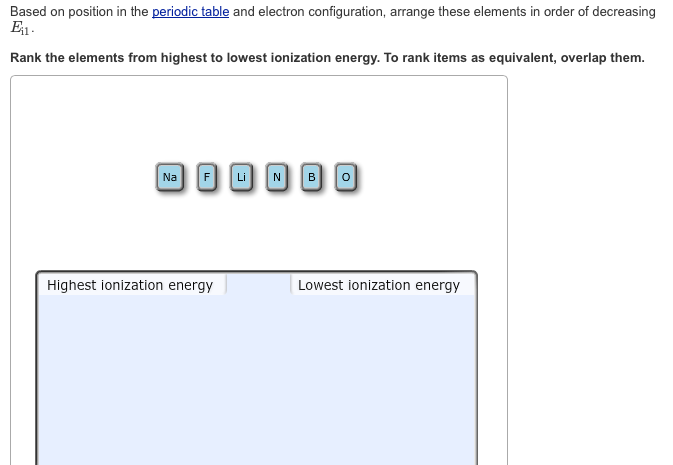 Ionization: Rank From Highest To Lowest Ionization Energy