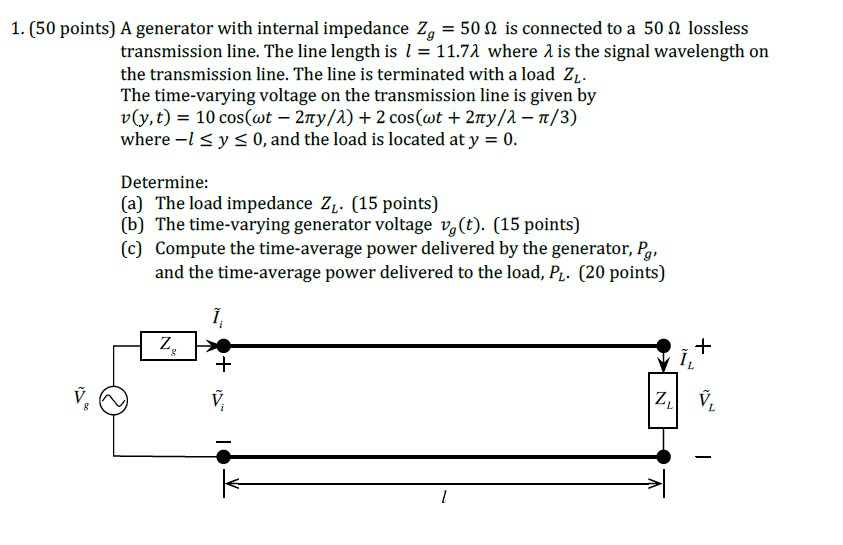 Solved A Generator With Internal Impedance Is Chegg