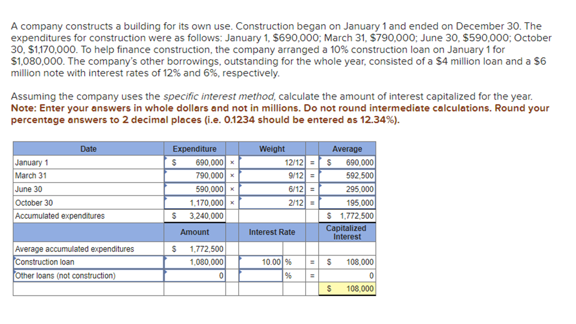 Solved A Company Constructs A Building For Its Own Use Chegg