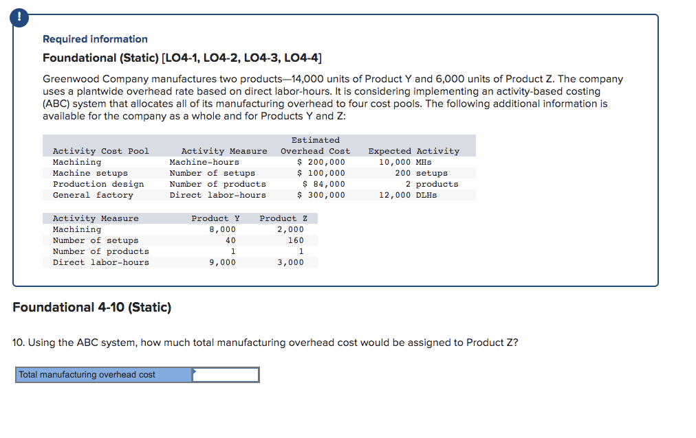 Solved Required Information Foundational Static LO4 1 Chegg