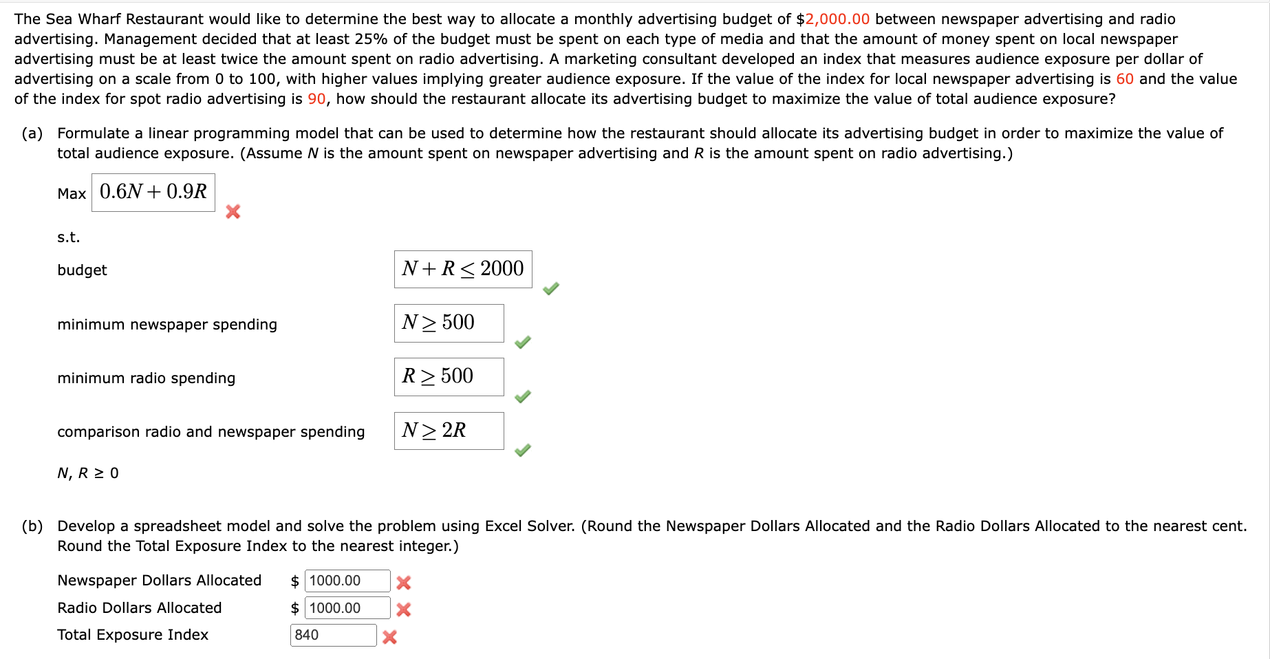 Solved The Sea Wharf Restaurant Would Like To Determine The Chegg