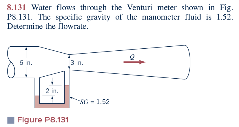 Solved 8 131 Water Flows Through The Venturi Meter Shown In Chegg