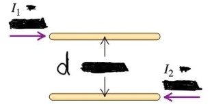 Solved Dos alambres largos paralelos están separados una Chegg