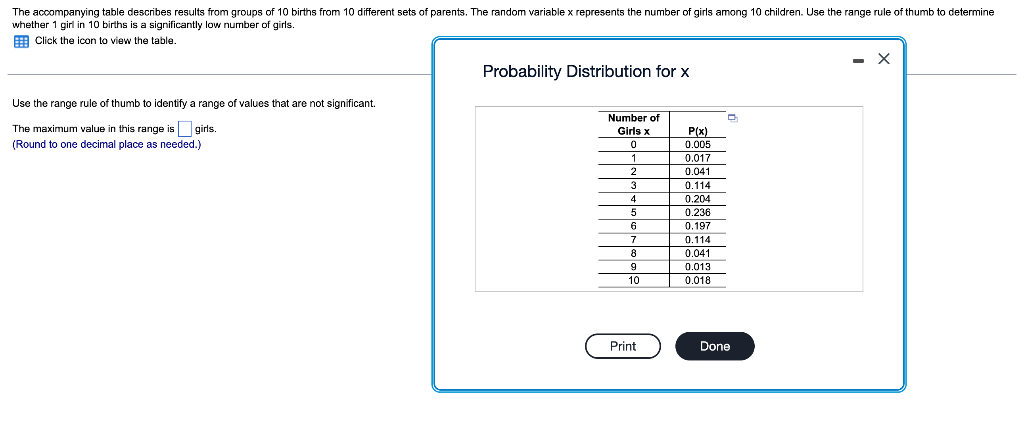 Solved Use The Range Rule Of Thumb To Identify A Range Of Chegg