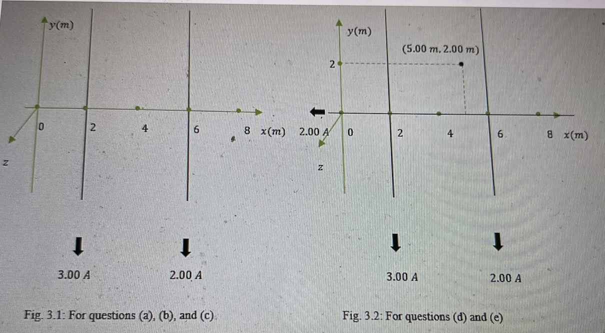 Two Long Straight Current Carrying Parallel Wires Chegg