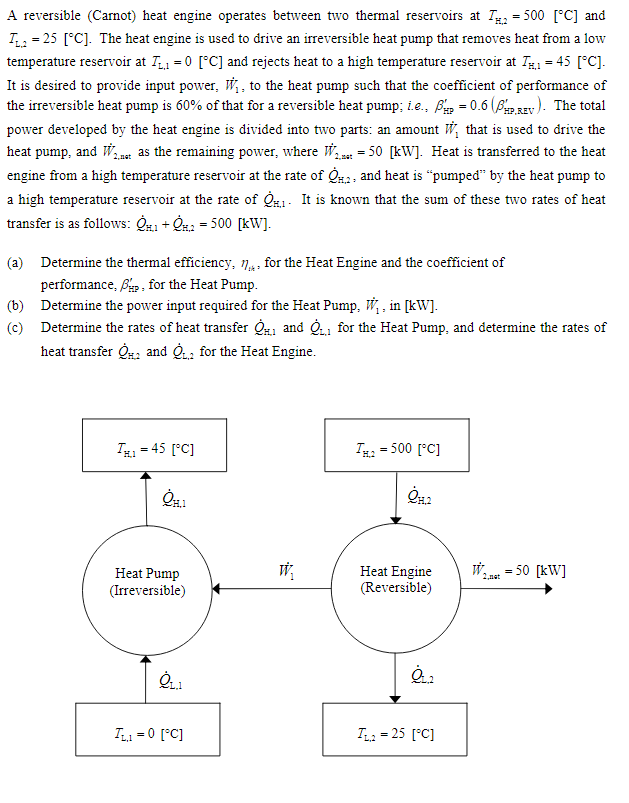 Solved A Reversible Canot Heat Engine Operates Between Two Chegg