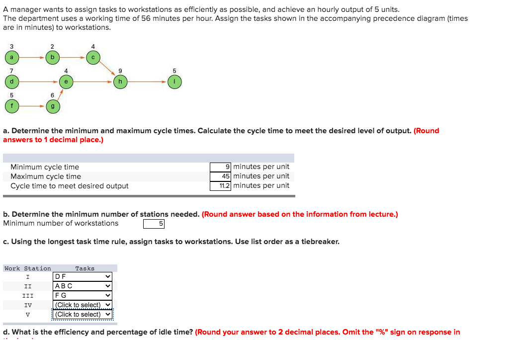 Solved A Manager Wants To Assign Tasks To Workstations As Chegg