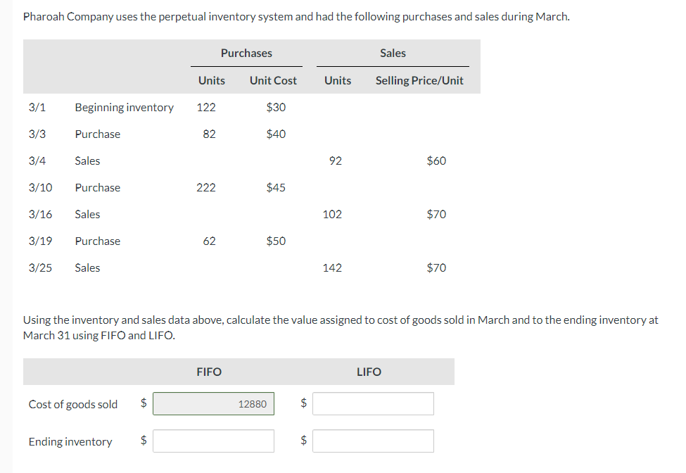 Solved Pharoah Company Uses The Perpetual Inventory System Chegg