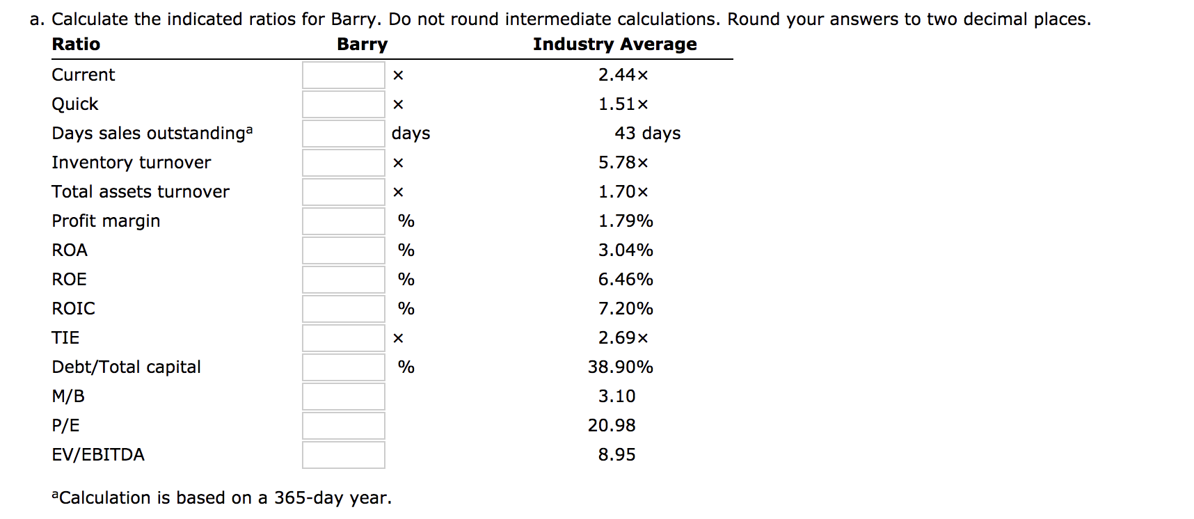 Solved A Calculate The Indicated Ratios For Barry Do Chegg